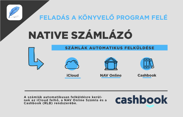 Native Számlázó Cashbook összekötés
